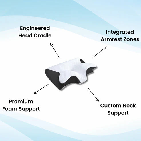 Believer® Ergonomic Cervical Pillow™